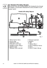 Предварительный просмотр 20 страницы Hardi ATV Series Operator'S Manual