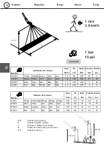 Preview for 12 page of Hardi BP15 Instructions Manual