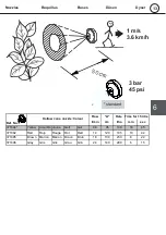 Preview for 13 page of Hardi BP15 Instructions Manual