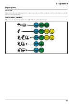 Preview for 111 page of Hardi COMMANDER DELTA FORCE Instruction Book