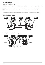 Preview for 142 page of Hardi COMMANDER DELTA FORCE Instruction Book