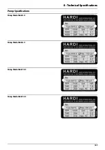 Preview for 197 page of Hardi COMMANDER DELTA FORCE Instruction Book