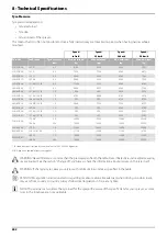 Preview for 202 page of Hardi COMMANDER DELTA FORCE Instruction Book