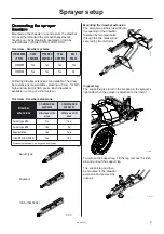 Preview for 9 page of Hardi Commander Twin Force Plus Instruction Book