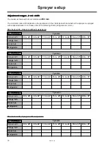 Preview for 14 page of Hardi Commander Twin Force Plus Instruction Book