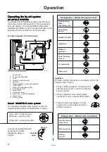 Preview for 32 page of Hardi Commander Twin Force Plus Instruction Book