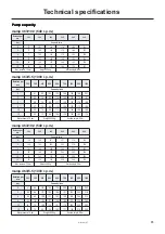 Preview for 85 page of Hardi Commander Twin Force Plus Instruction Book