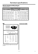 Preview for 87 page of Hardi Commander Twin Force Plus Instruction Book