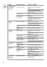 Preview for 14 page of Hardi CT Series Instruction Book