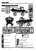 Preview for 9 page of Hardi EVRARD ALPHA 2500 Operating And Maintenance Manual