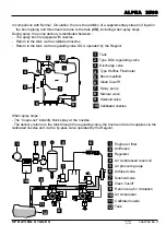 Preview for 36 page of Hardi EVRARD ALPHA 2500 Operating And Maintenance Manual