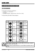 Preview for 37 page of Hardi EVRARD ALPHA 2500 Operating And Maintenance Manual