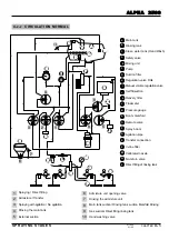 Preview for 38 page of Hardi EVRARD ALPHA 2500 Operating And Maintenance Manual