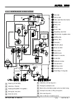 Preview for 40 page of Hardi EVRARD ALPHA 2500 Operating And Maintenance Manual