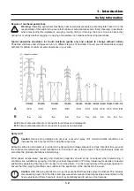 Preview for 3 page of Hardi FTZ Force Boom Operator And  Maintenance Manual