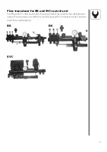 Preview for 11 page of Hardi HC 2500 Series Instruction Book