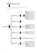 Preview for 16 page of Hardi HC 2500 Series Instruction Book