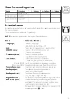 Preview for 33 page of Hardi HC 2500 Series Instruction Book