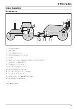 Preview for 13 page of Hardi HC 5500 SPRAY BOX III Instruction Book