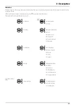 Preview for 21 page of Hardi HC 5500 SPRAY BOX III Instruction Book