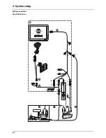 Preview for 28 page of Hardi HC 8500 Operator'S Manual