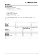 Preview for 177 page of Hardi HC 8500 Operator'S Manual