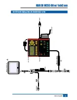 Preview for 4 page of Hardi HC5500 Installation Manual