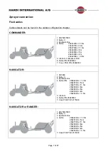 Предварительный просмотр 7 страницы Hardi HC5500 Service Manual