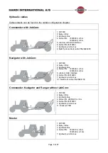 Предварительный просмотр 8 страницы Hardi HC5500 Service Manual