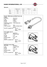 Предварительный просмотр 12 страницы Hardi HC5500 Service Manual