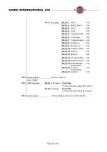 Предварительный просмотр 27 страницы Hardi HC5500 Service Manual