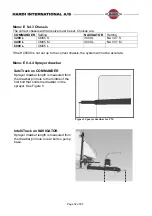 Предварительный просмотр 32 страницы Hardi HC5500 Service Manual