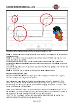 Предварительный просмотр 35 страницы Hardi HC5500 Service Manual