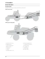 Preview for 14 page of Hardi ISOBUS VT Operator'S Manual