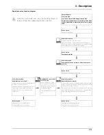 Preview for 25 page of Hardi ISOBUS VT Operator'S Manual