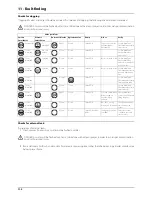 Preview for 80 page of Hardi ISOBUS VT Operator'S Manual