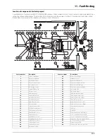 Preview for 81 page of Hardi ISOBUS VT Operator'S Manual