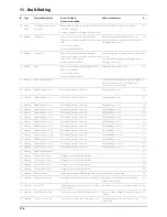 Preview for 86 page of Hardi ISOBUS VT Operator'S Manual