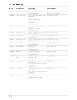 Preview for 92 page of Hardi ISOBUS VT Operator'S Manual