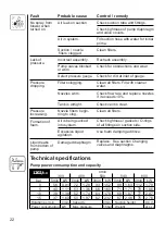 Preview for 22 page of Hardi JAZZ Instruction Book