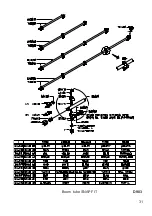 Preview for 31 page of Hardi JAZZ Instruction Book