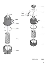 Preview for 33 page of Hardi KS Series Instruction Book