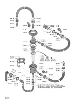 Предварительный просмотр 47 страницы Hardi LZ Series Instruction Book