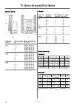 Preview for 44 page of Hardi MASTER HVZ Series Instruction Book