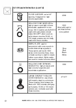 Preview for 44 page of Hardi MEGA 230 Operator'S Manual