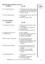 Preview for 73 page of Hardi MEGA 230 Operator'S Manual