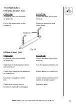 Preview for 75 page of Hardi MEGA 230 Operator'S Manual