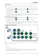 Предварительный просмотр 75 страницы Hardi NAVIGATOR 3000 Operator'S Manual