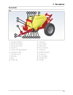 Preview for 15 page of Hardi Navigator 3100 Operator'S Manual