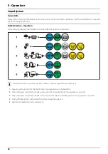 Preview for 90 page of Hardi NAVIGATOR EAGLE 3000 Instruction Book